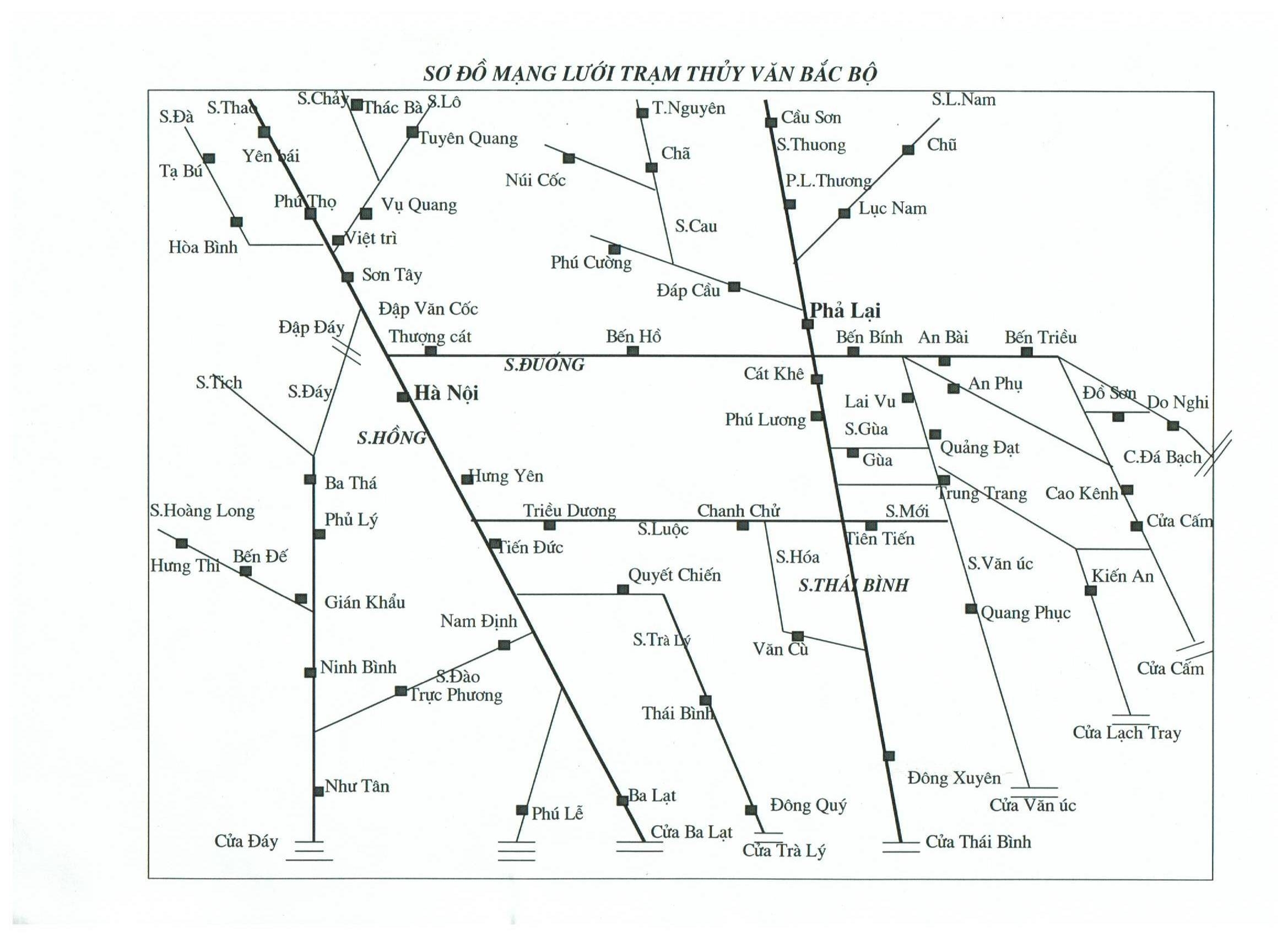 BẢN TIN DỰ BÁO, CẢNH BÁO THỦY VĂN THỜI HẠN NGẮN TỈNH THÁI BÌNH (ra ngày 06/12/2024)