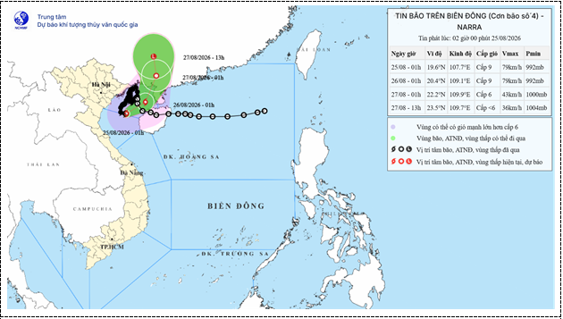 TIN BÃO TRÊN BIỂN ĐÔNG (Cơn bão số 4-Hồi 01h00 ngày 25/8/2026)