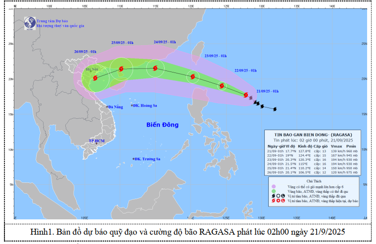 TIN BÃO GẦN BIỂN ĐÔNG (Cơn bão RAGASA - hồi 1h00 ngày 21/9/2025)